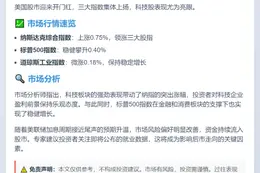 美股大涨 纳指涨0.75%