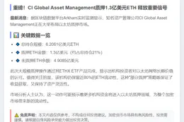 CI Global质押1.3亿美元ETH