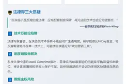 菲推区块链预算系统，专家警示风险