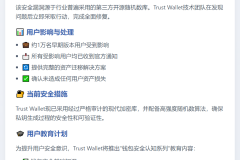 Trust Wallet澄清2018年漏洞：资产安全无损失