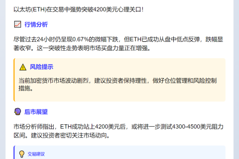 ETH突破4200美元