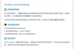 美政府停摆 参院十否拨款案