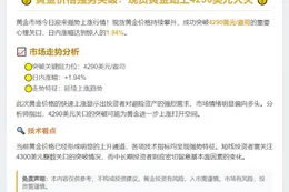 Canary莱特币ETF管理费0.95%