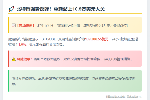 美国比特币ETF单日净流入2.1亿美元
