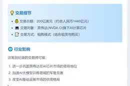 XAI拟200亿美元租购英伟达芯片