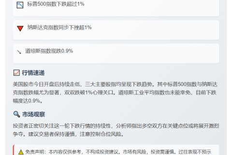 美股下挫，标普纳指跌超1%