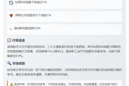 美股下挫，标普纳指跌超1%