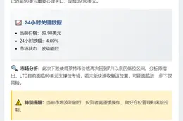 LTC跌破90美元