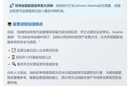 加纳央行年底前完成加密监管立法