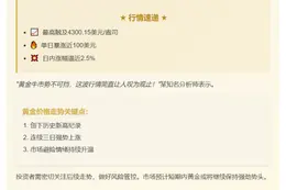 金价突破4300美元大关