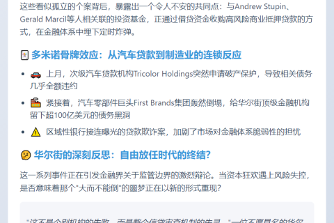 美信贷危机重创银行股 千亿市值蒸发