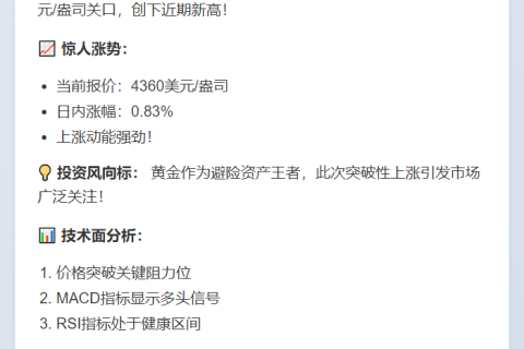 金价突破4360美元，日内涨0.83%