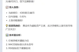 金价突破4360美元，日内涨0.83%