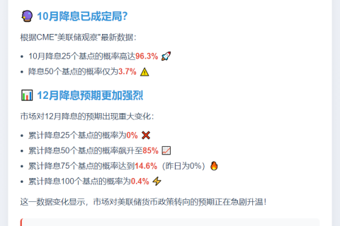 市场押注美联储今年降息三次
