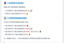 市场押注美联储今年降息三次
