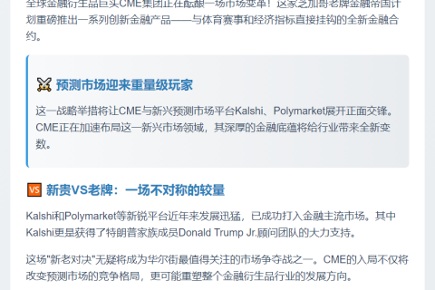 CME将推体育经济合约挑战Kalshi
