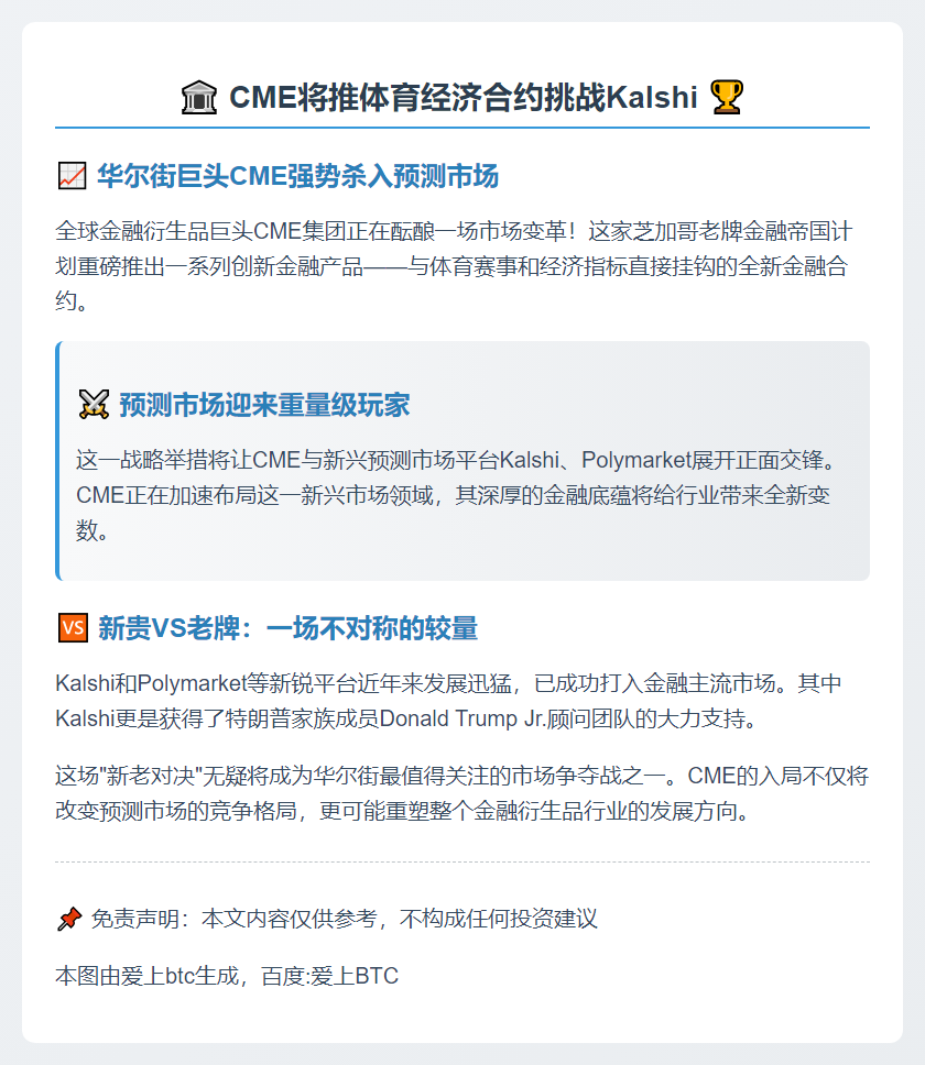CME将推体育经济合约挑战Kalshi