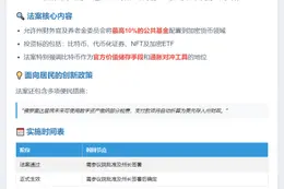 佛州拟准养老金投资比特币ETF