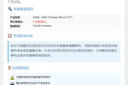 ARKB单日净流出2.75亿美元