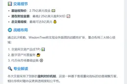 WisdomTree收购Ceres进军代币化市场
