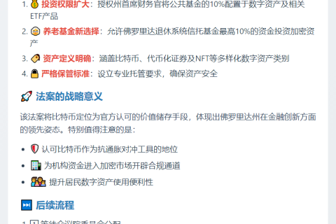 佛州拟将比特币纳入养老基金投资