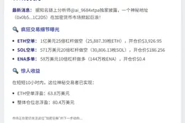 巨鲸1亿美元ETH空单浮盈63.8万