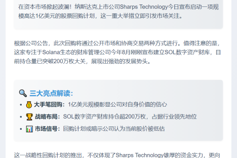 SOL财库Sharps Technology启动1亿美元股票回购