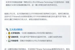 SOL财库Sharps Technology启动1亿美元股票回购