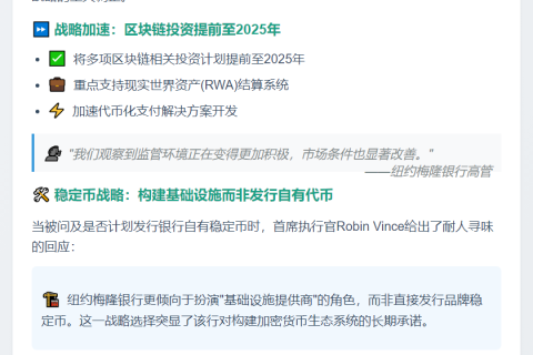 梅隆银行：专注稳定币基建，不推自有代币