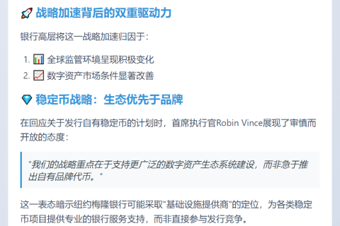 纽约梅隆银行：灵活推进稳定币基建