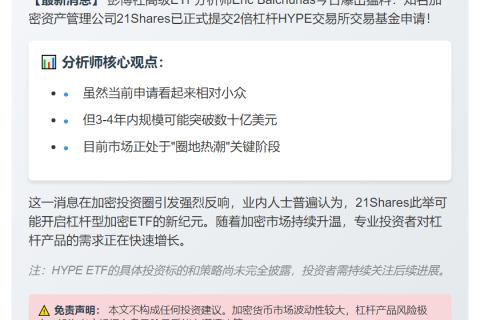 21Shares申请2倍杠杆HYPE ETF
