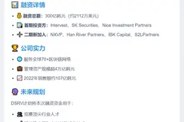 DSRV完成2112万美元B轮融资