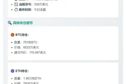 鲸鱼凌晨豪掷1.63亿做多BTC、ETH，浮亏338万