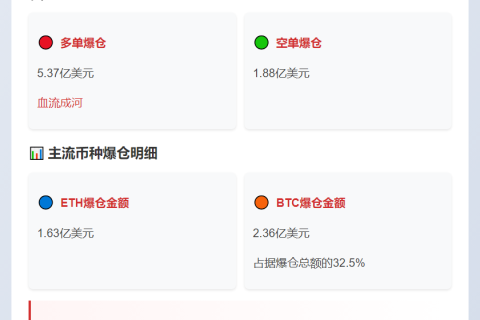 SEC新规或引爆加密ETP热潮