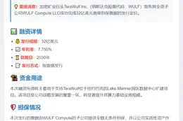 TeraWulf子公司完成32亿美元票据定价