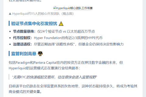 彭博：Hyperliquid由内部掌控 缺乏监管