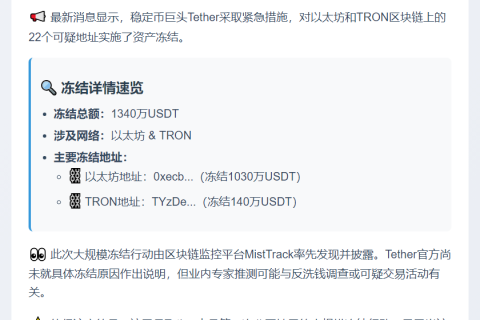 Tether冻结22地址1340万USDT