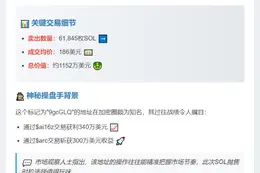 聪明钱抛售6万SOL套现1152万美元