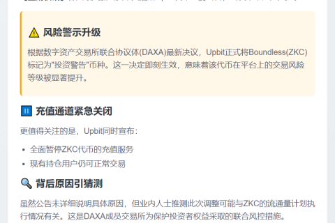 Upbit警告ZKC并暂停充值