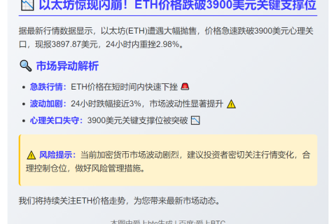 Solana生态获4300万美元AI社交开发计划