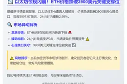 Solana生态获4300万美元AI社交开发计划