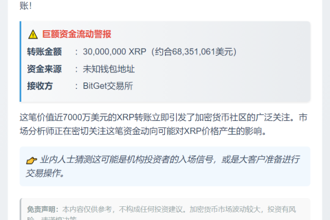 300万XRP转入BitGet