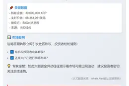 3000万XRP转入BitGet