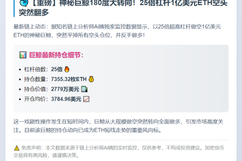 巨鲸1亿美元ETH空转多