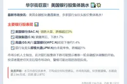 美银行股盘前普跌