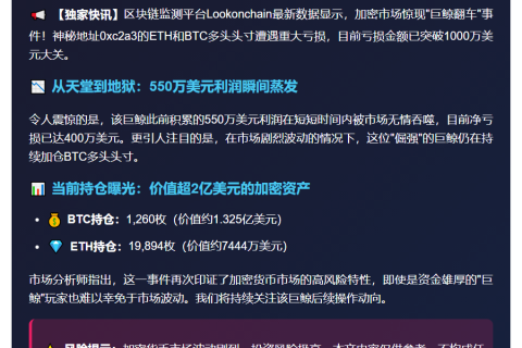 巨鲸ETH、BTC多头亏损超千万