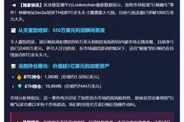 巨鲸ETH、BTC多头亏损超千万
