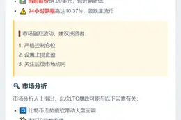 LTC跌破85美元