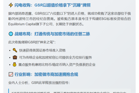 GSR收购FINRA注册经纪交易商