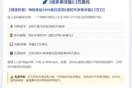 2倍多单浮盈2.2万美元